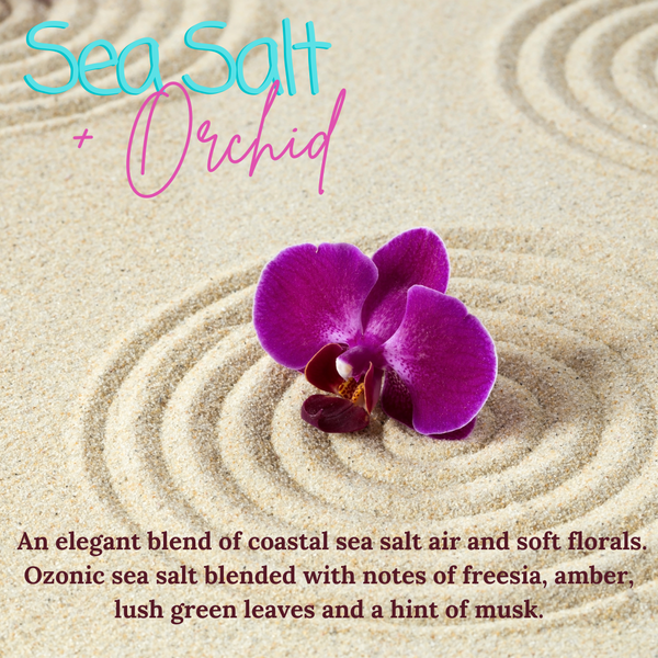 July- Scent of the Month